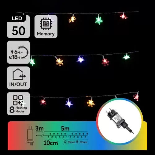 VIRTENE PĀRSLAS COLOR 5M